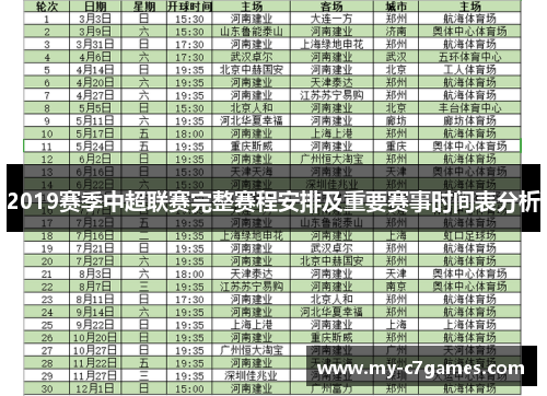 2019赛季中超联赛完整赛程安排及重要赛事时间表分析