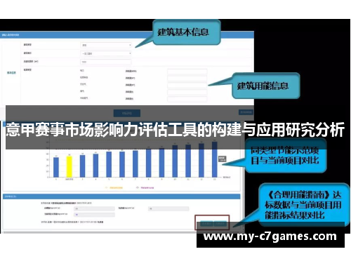 意甲赛事市场影响力评估工具的构建与应用研究分析