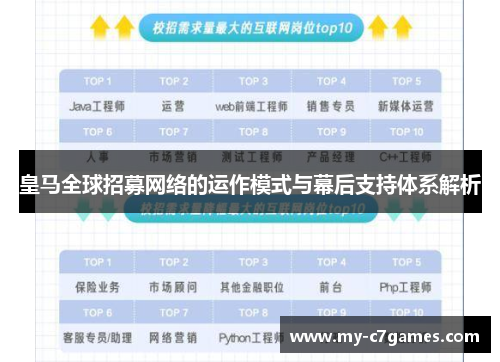 皇马全球招募网络的运作模式与幕后支持体系解析