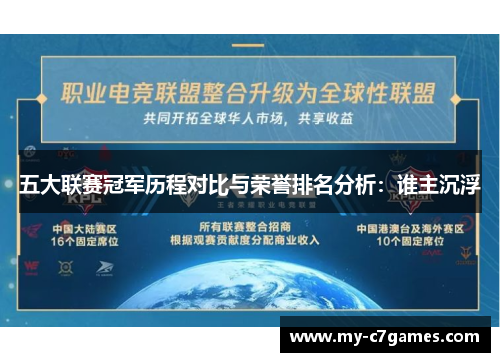 五大联赛冠军历程对比与荣誉排名分析：谁主沉浮