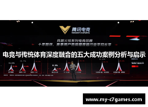 电竞与传统体育深度融合的五大成功案例分析与启示