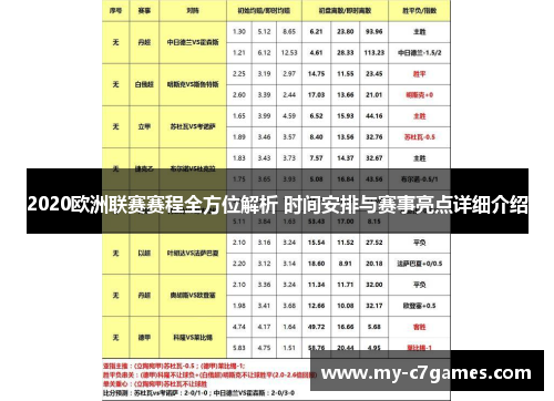 2020欧洲联赛赛程全方位解析 时间安排与赛事亮点详细介绍