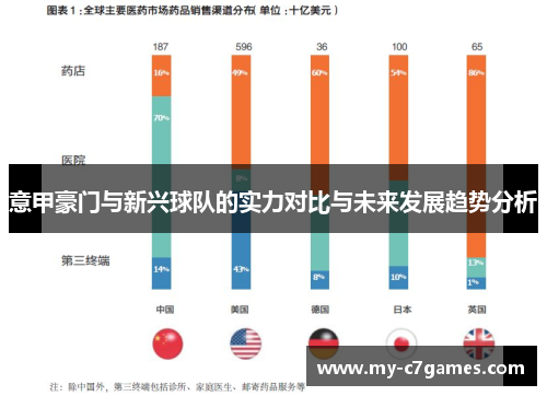 意甲豪门与新兴球队的实力对比与未来发展趋势分析