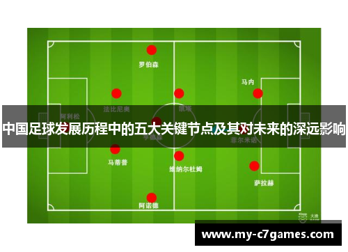 中国足球发展历程中的五大关键节点及其对未来的深远影响
