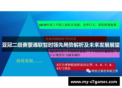 亚冠二级赛蒙通联暂时领先局势解析及未来发展展望