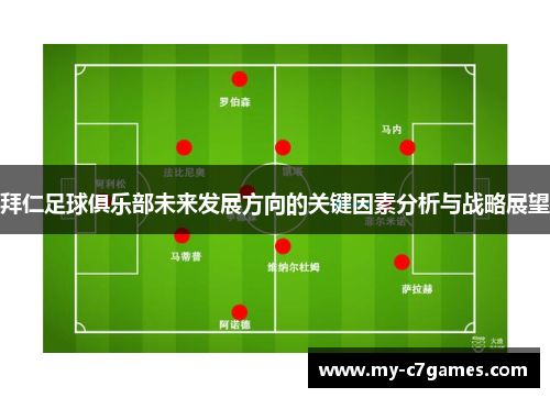 拜仁足球俱乐部未来发展方向的关键因素分析与战略展望