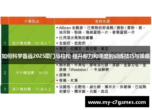 如何科学备战2025厦门马拉松 提升耐力和速度的训练技巧与策略