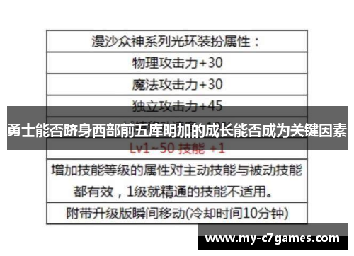 勇士能否跻身西部前五库明加的成长能否成为关键因素