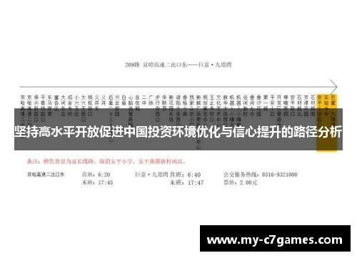 坚持高水平开放促进中国投资环境优化与信心提升的路径分析