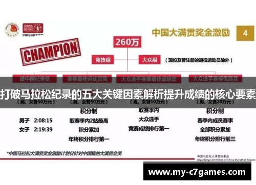 打破马拉松纪录的五大关键因素解析提升成绩的核心要素