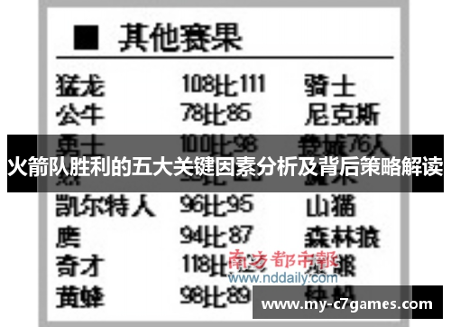 火箭队胜利的五大关键因素分析及背后策略解读