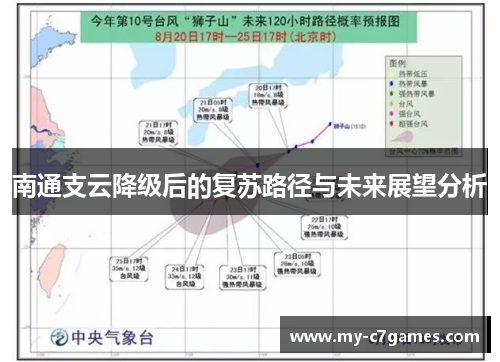 南通支云降级后的复苏路径与未来展望分析