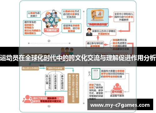 运动员在全球化时代中的跨文化交流与理解促进作用分析