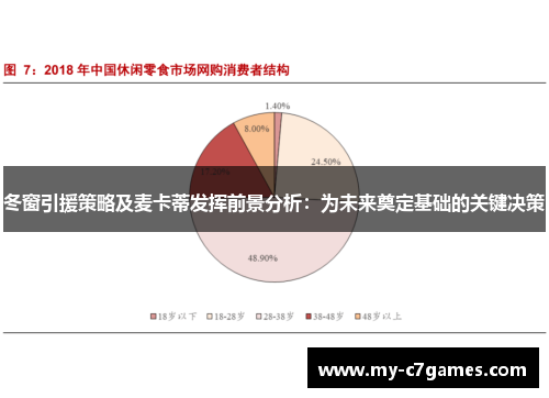 冬窗引援策略及麦卡蒂发挥前景分析：为未来奠定基础的关键决策