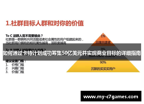 如何通过卡特计划成功筹集50亿美元并实现商业目标的详细指南