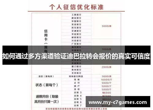 如何通过多方渠道验证迪巴拉转会报价的真实可信度