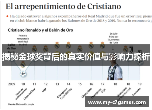 揭秘金球奖背后的真实价值与影响力探析