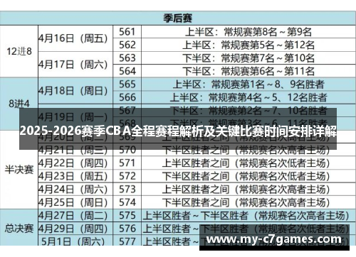 2025-2026赛季CBA全程赛程解析及关键比赛时间安排详解