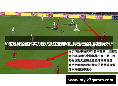 印度足球的整体实力现状及在亚洲和世界足坛的发展困境分析
