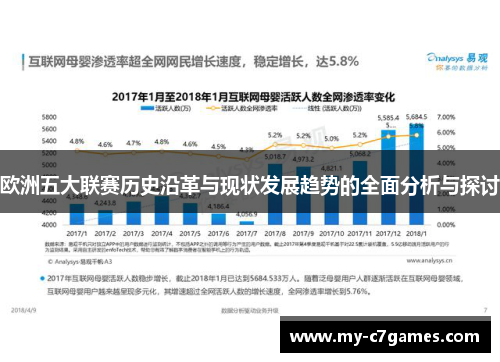 欧洲五大联赛历史沿革与现状发展趋势的全面分析与探讨