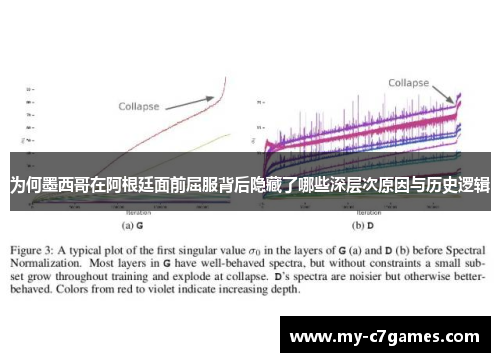 为何墨西哥在阿根廷面前屈服背后隐藏了哪些深层次原因与历史逻辑
