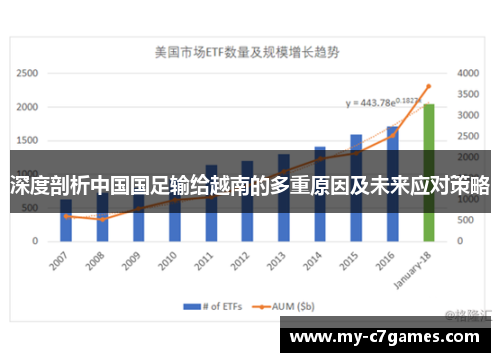 深度剖析中国国足输给越南的多重原因及未来应对策略