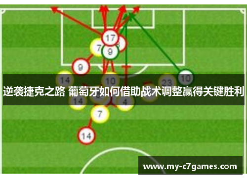 逆袭捷克之路 葡萄牙如何借助战术调整赢得关键胜利