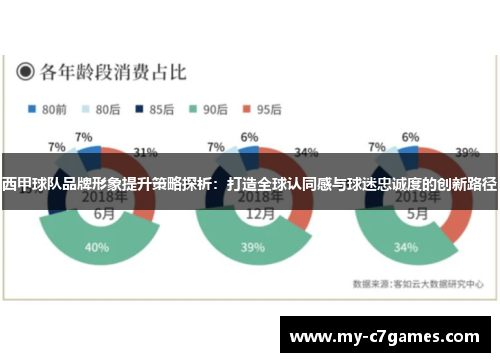 西甲球队品牌形象提升策略探析:打造全球认同感与球迷忠诚度的创新路径 西甲球队品牌形象提升策略探析:打造全球认同感与球迷忠诚度的创新路径