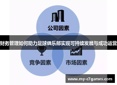 财务管理如何助力足球俱乐部实现可持续发展与成功运营