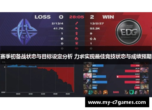 赛季初备战状态与目标设定分析 力求实现最佳竞技状态与成绩预期
