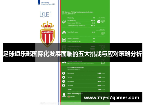 足球俱乐部国际化发展面临的五大挑战与应对策略分析