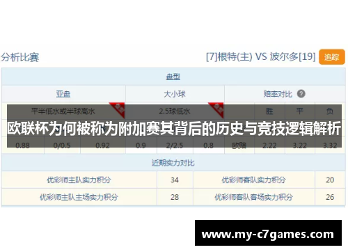 欧联杯为何被称为附加赛其背后的历史与竞技逻辑解析
