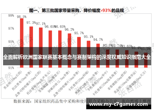 全面解析欧洲国家联赛基本概念与赛制架构的深度权威知识指南大全 全面解析欧洲国家联赛基本概念与赛制架构的深度权威知识指南大全