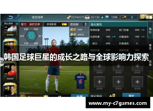 韩国足球巨星的成长之路与全球影响力探索 韩国足球巨星的成长之路与全球影响力探索