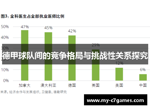 德甲球队间的竞争格局与挑战性关系探究